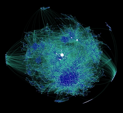 botnet botnet