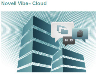 Novell Vibe Cloud Novell Vibe Cloud