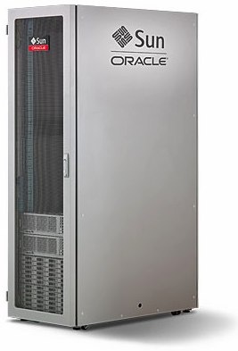 Oracle ZFS 7420 Oracle ZFS 7420