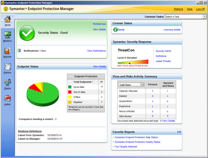 ФСТЭК России сертифицировала Symantec Endpoint Protection 12.1