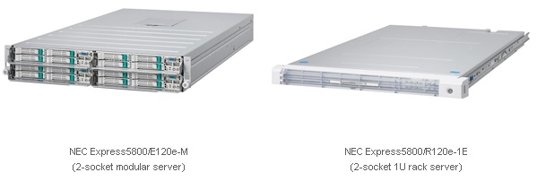 nec.com