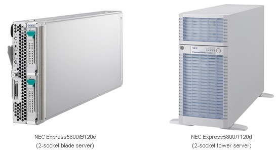 nec.com
