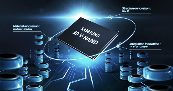 samsung.com