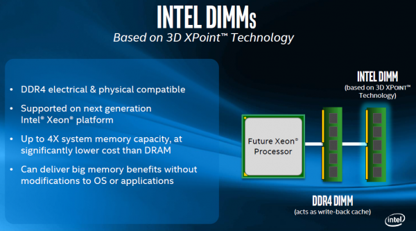 Intel NVDIMM на основе 3D XPoint