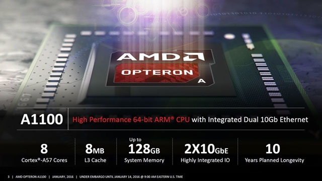 Процессоры AMD Opteron A1100 на ядрах ARM (AMD)