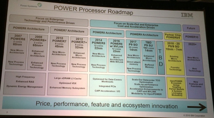 Перспективный план IBM в области микропроцессоров. Фото IBM PowerSystems JP - twitter.com/ibmpowerJP