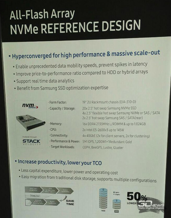 SSD Samsung на ISC 2016