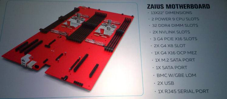  Примерная компоновка системной платы Zaius P9 