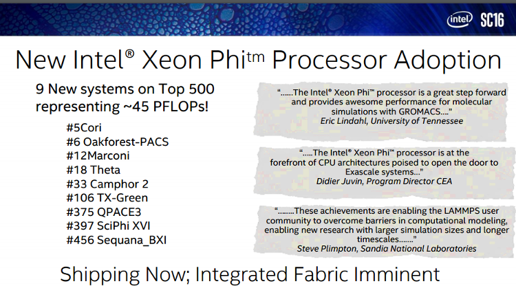 Процессоры Xeon Phi с успехом применяются в суперкомпьютерах 